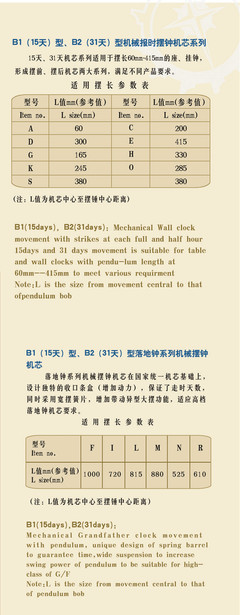 北极星B1机芯 15天上链机芯深度解读